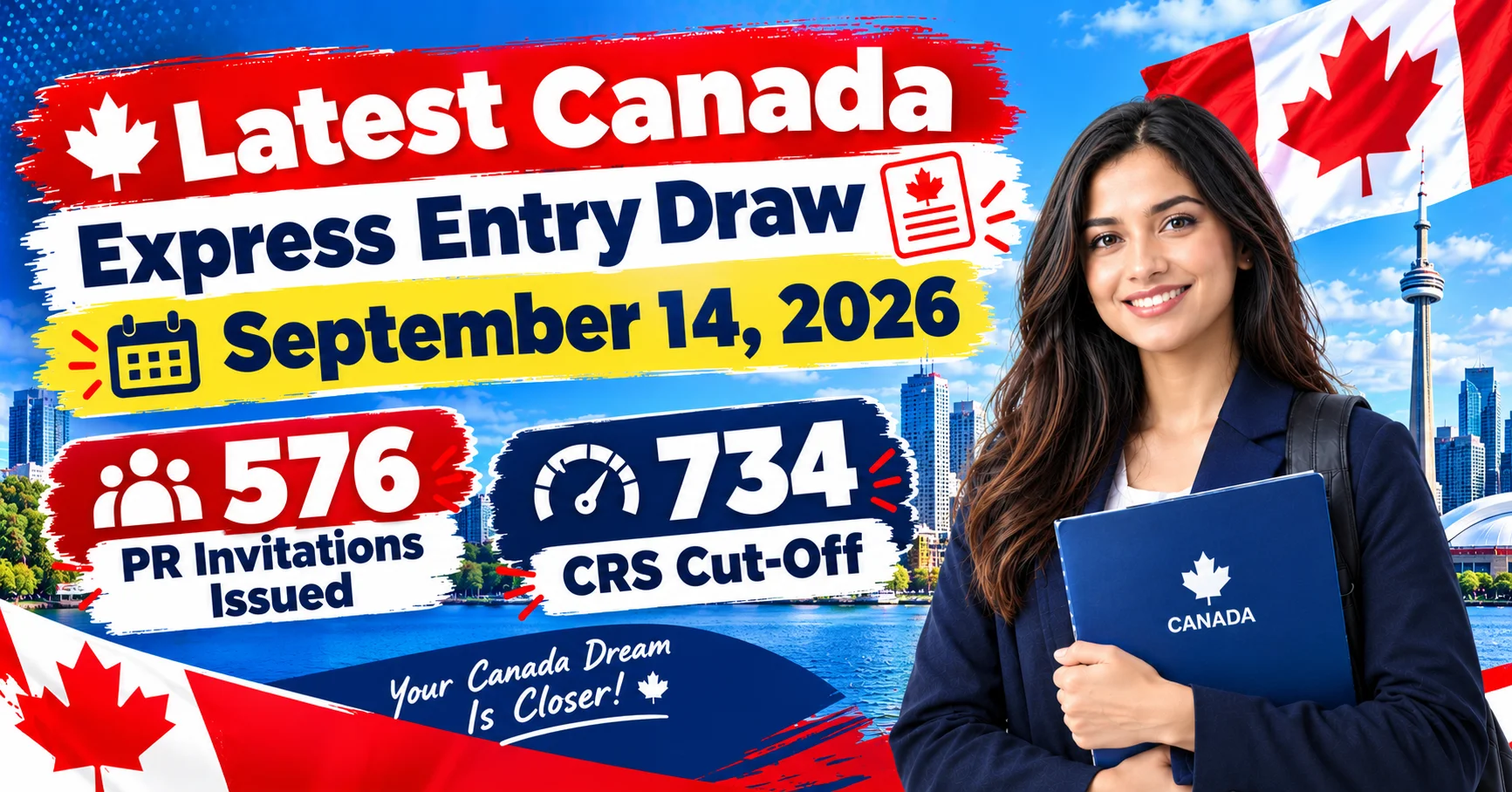 Latest Canada Express Entry Draw September 14, 2026: 576 PR Invitations Issued With CRS Cut-Off of 734
