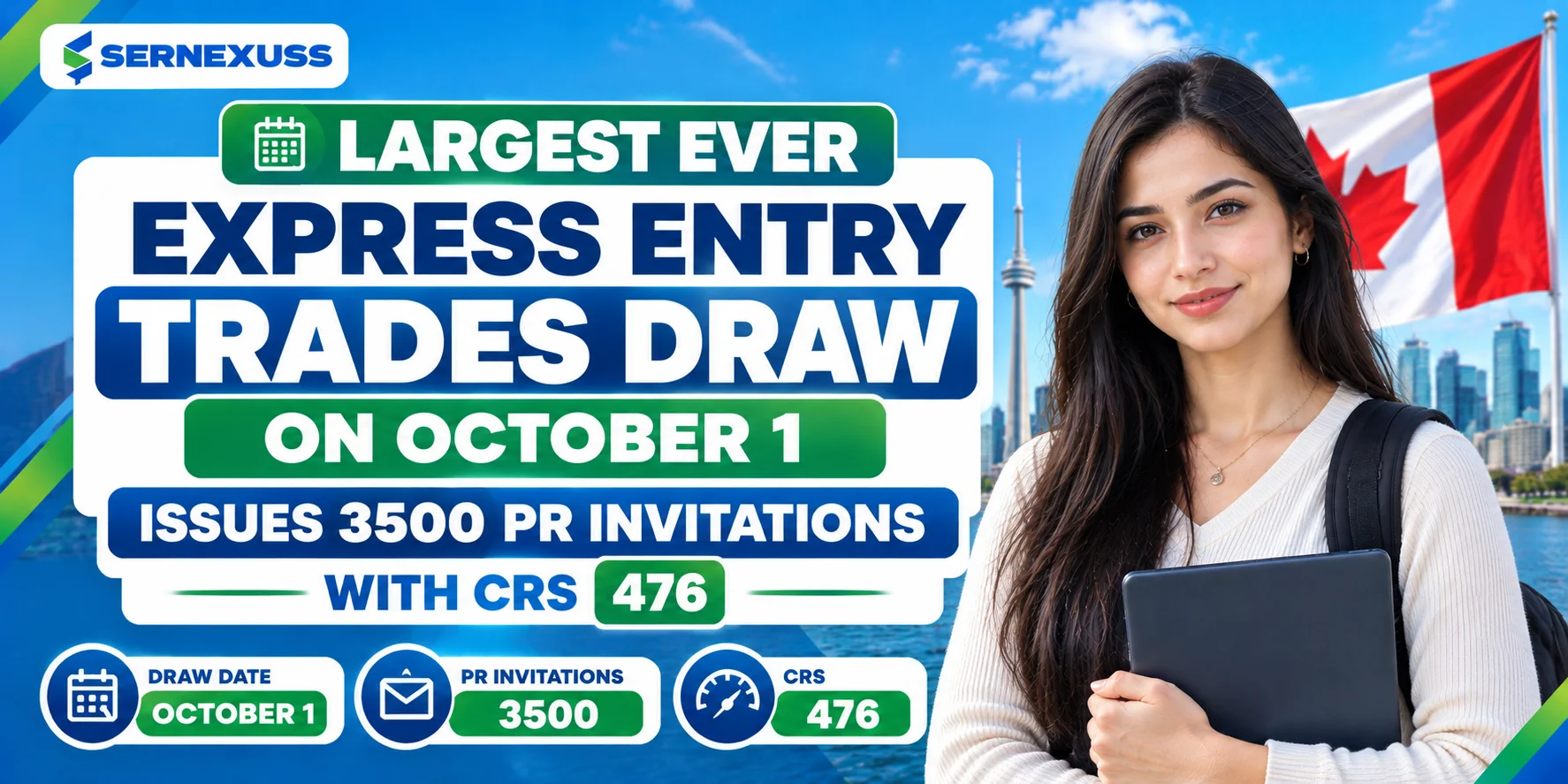 Largest Ever Express Entry Trades Draw On October 1 Issues 3500 PR Invitations With CRS 476