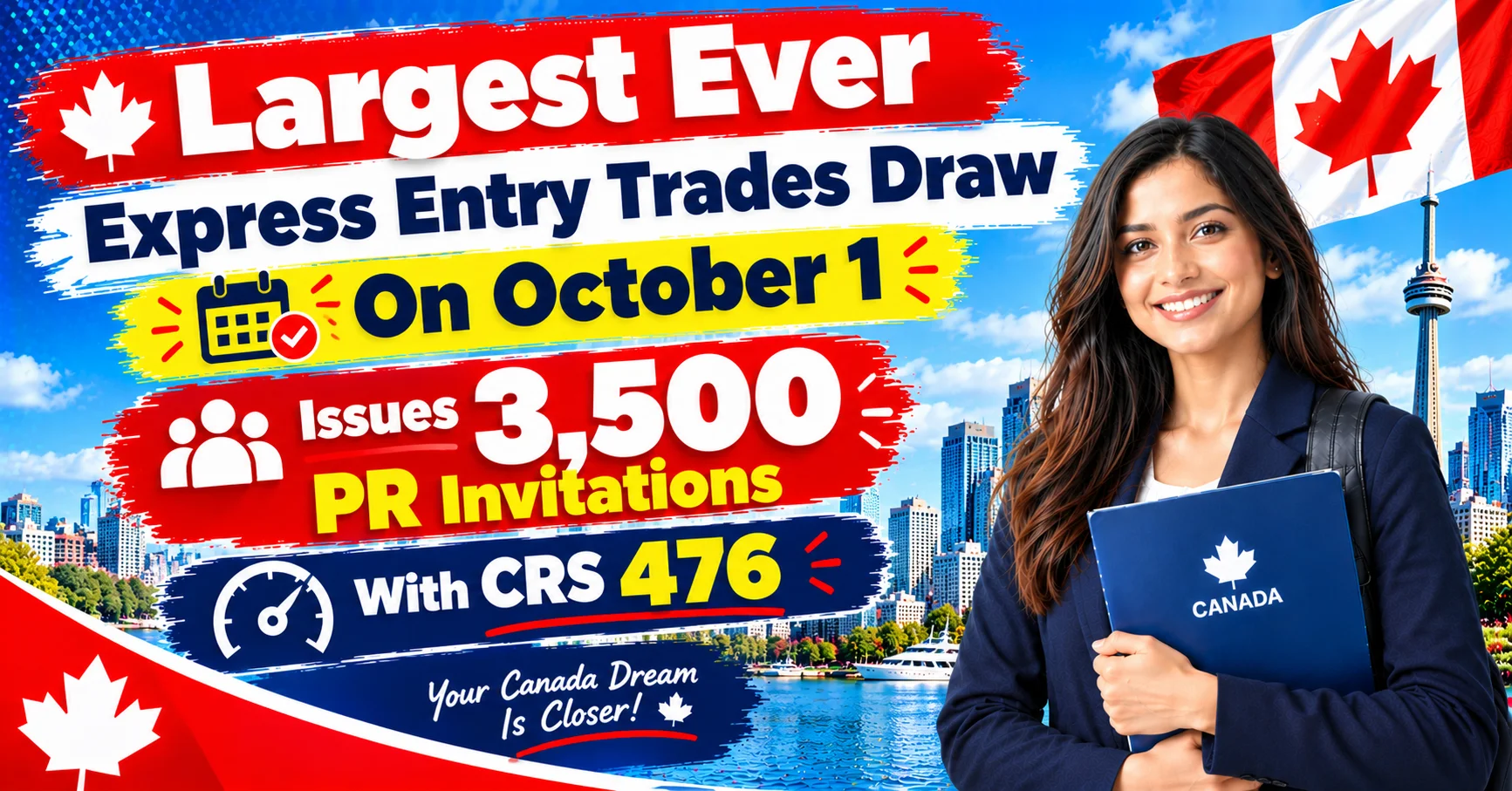 Largest Ever Express Entry Trades Draw On October 1 Issues 3500 PR Invitations With CRS 476