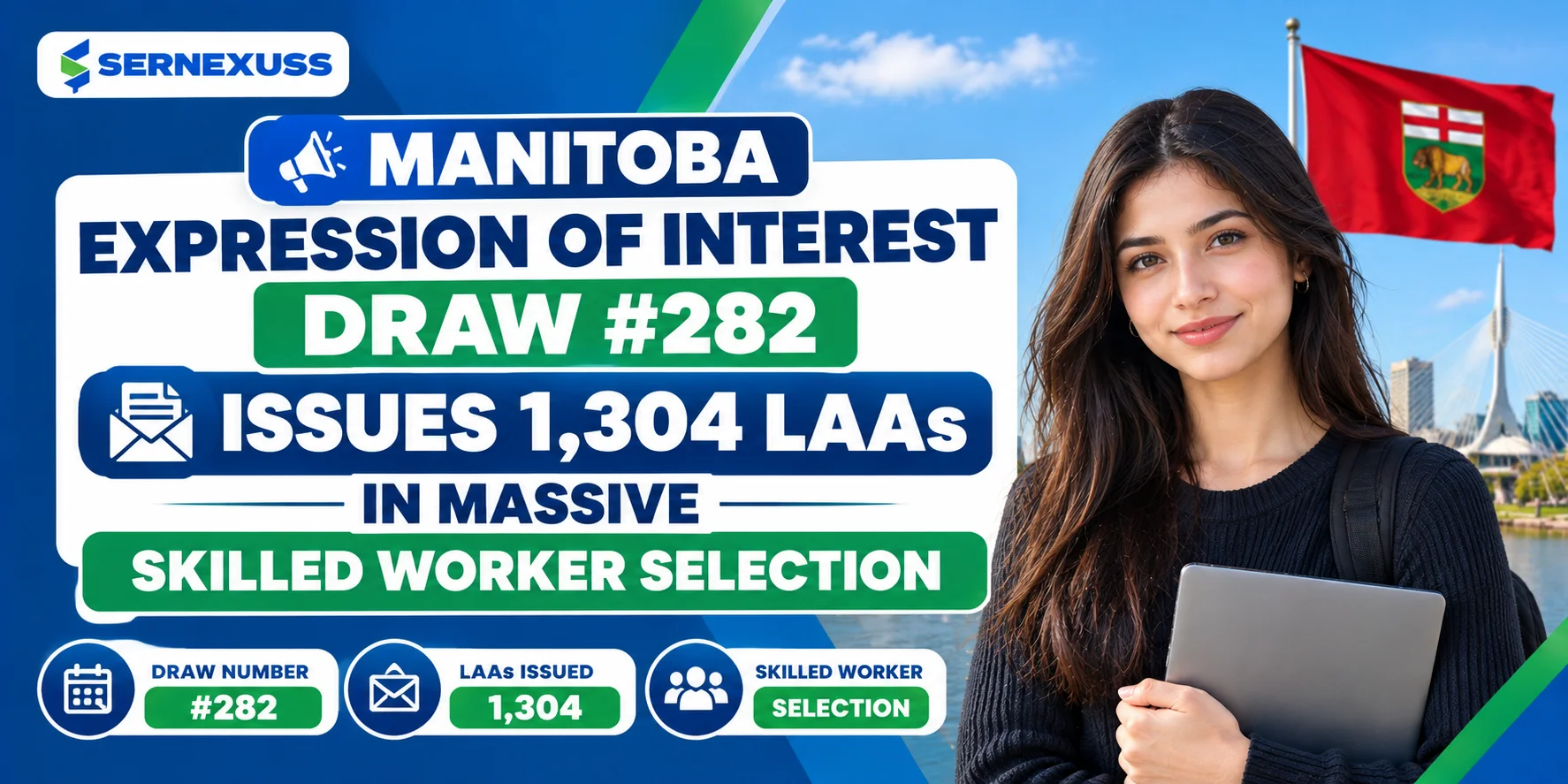 Manitoba Expression of Interest Draw #282 Issues 1,304 LAAs in Massive Skilled Worker Selection